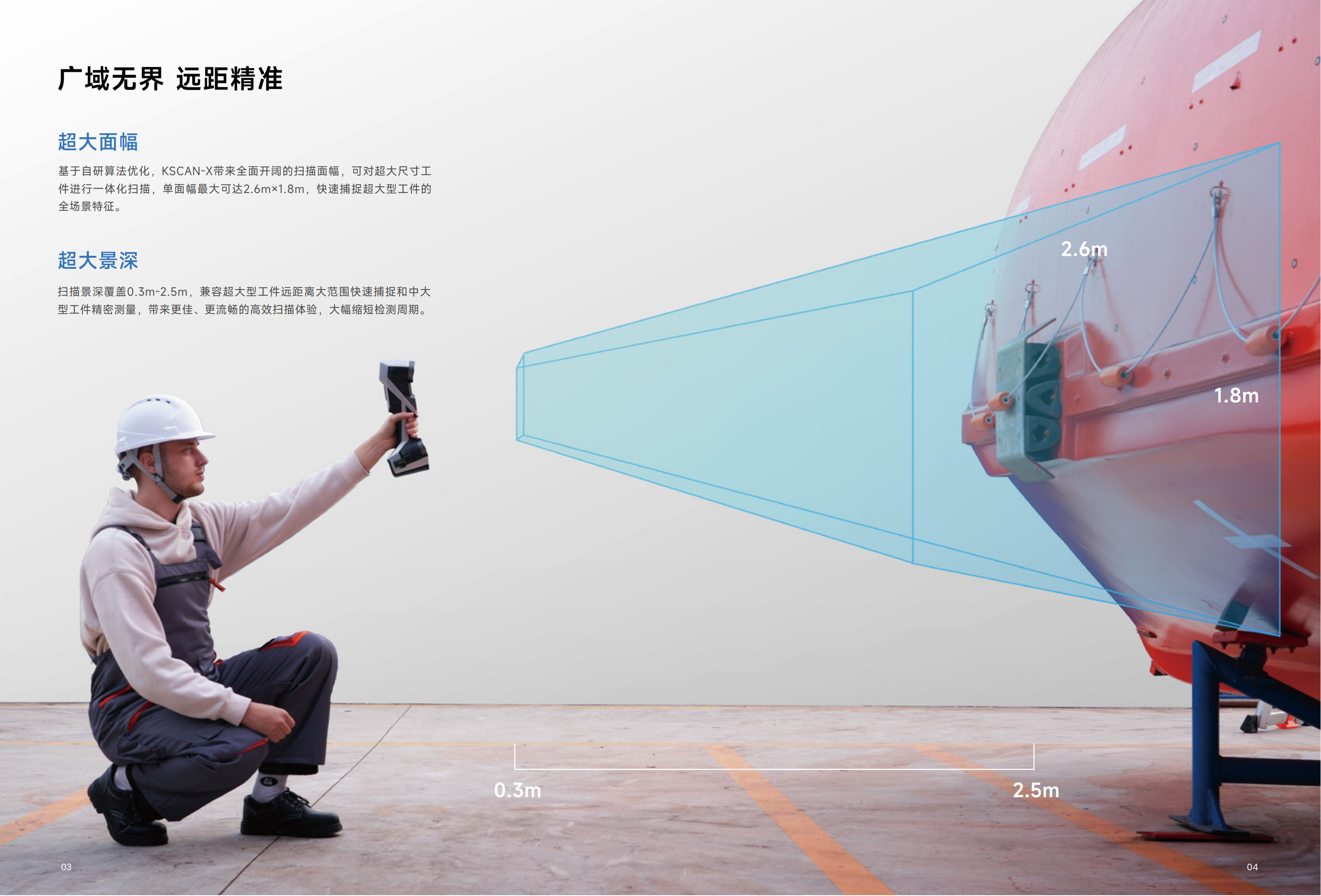KSCAN-X智能无线超广大面幅三维扫描仪_3.jpg