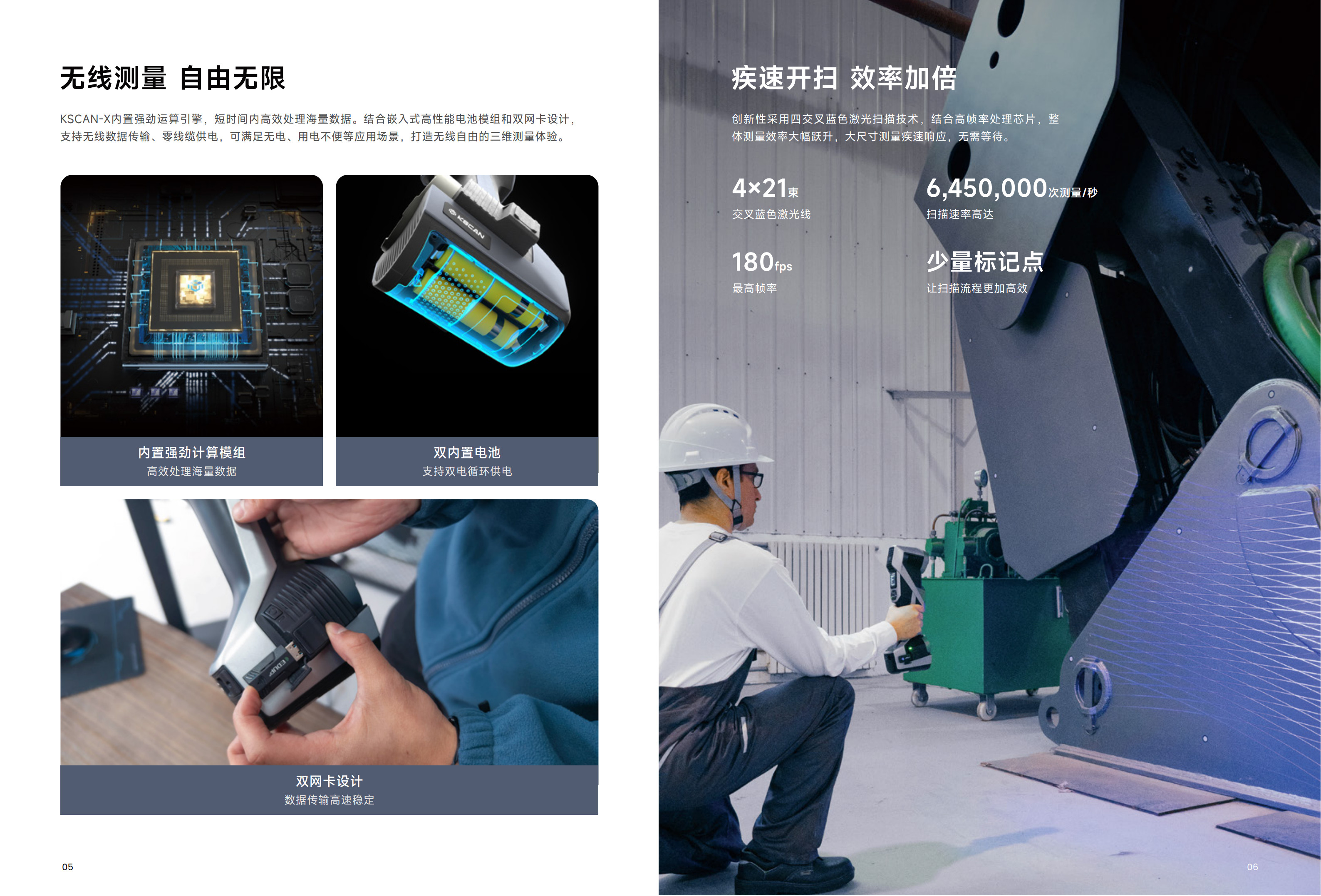 KSCAN-X智能无线超广大面幅三维扫描仪_4.jpg